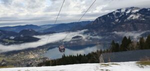 Schneeschuhwanderung Salzburg – Alpenpanorama vom verschneiten Gipfel